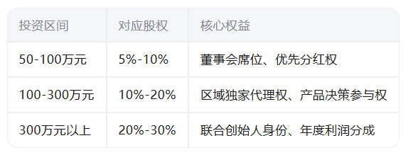 1761883622241112.png 20.png